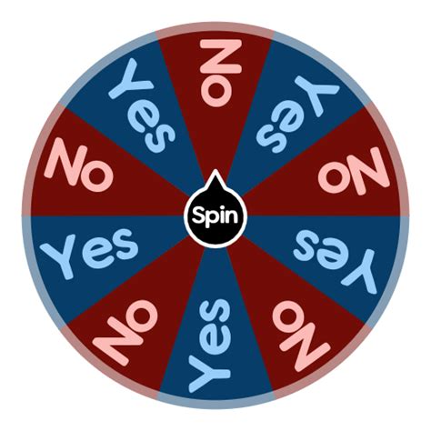 random yes or no wheel|yes or no picker.